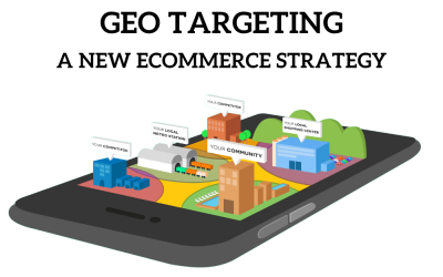 Maximizing Ad Campaigns with GEO Targeting: Ensere’s Success Stories